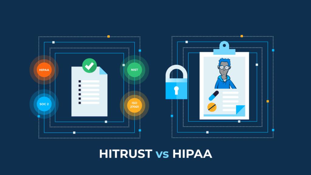 HITRUST vs. HIPAA: What’s the Difference