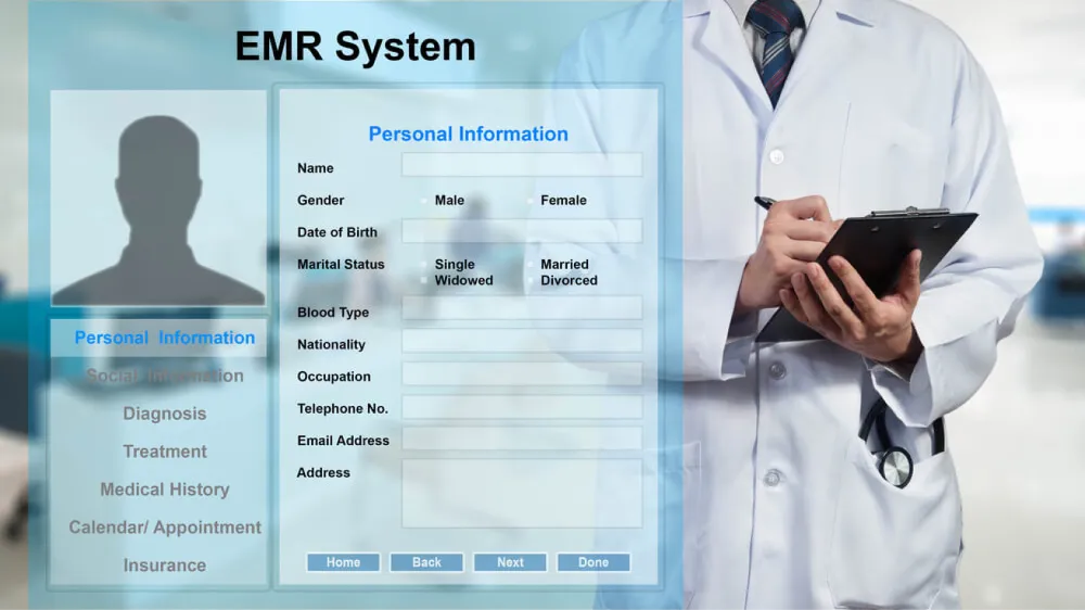 Benefits of EMR Integration