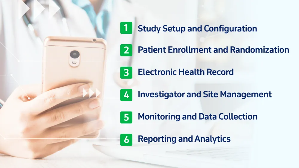 Features to Look for in A Clinical Trial Management System