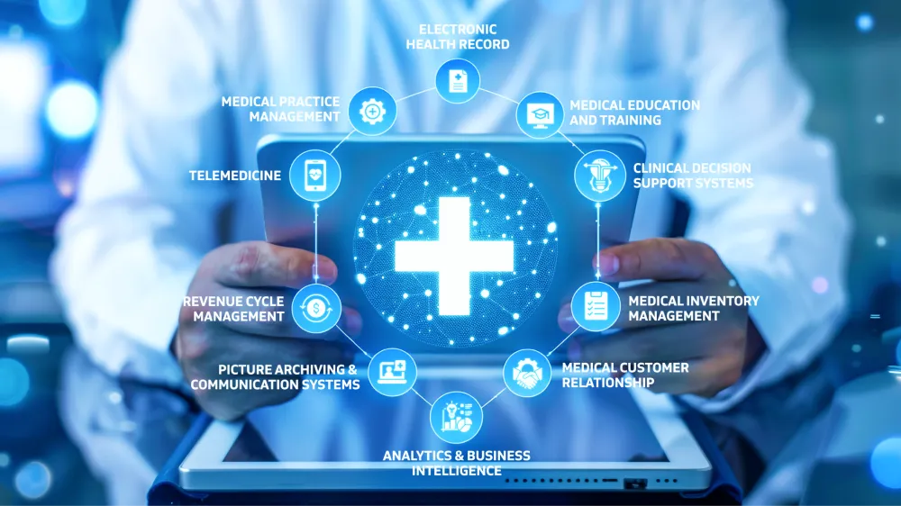 Types of healthcare software