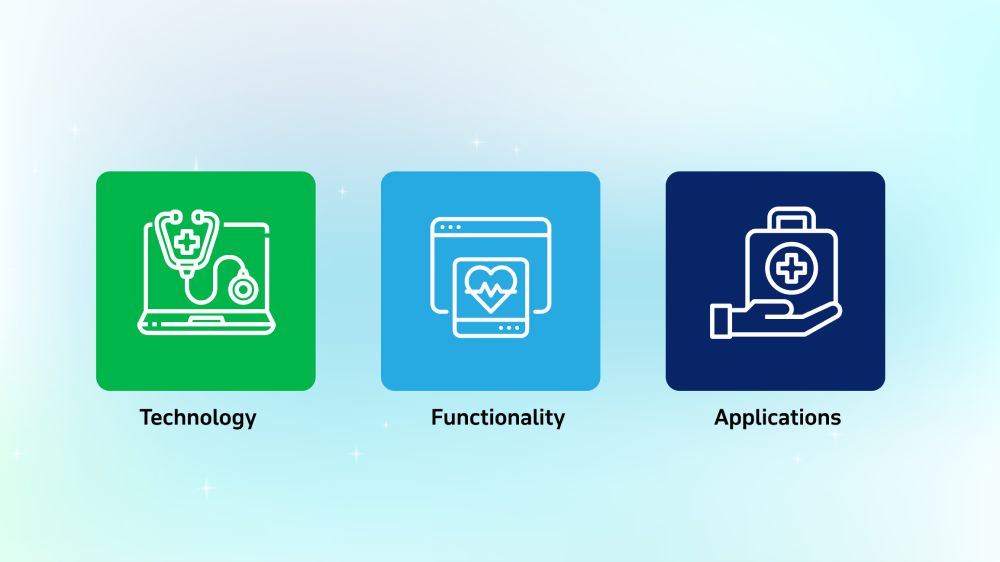 What are the Components of Telemedicine Devices?