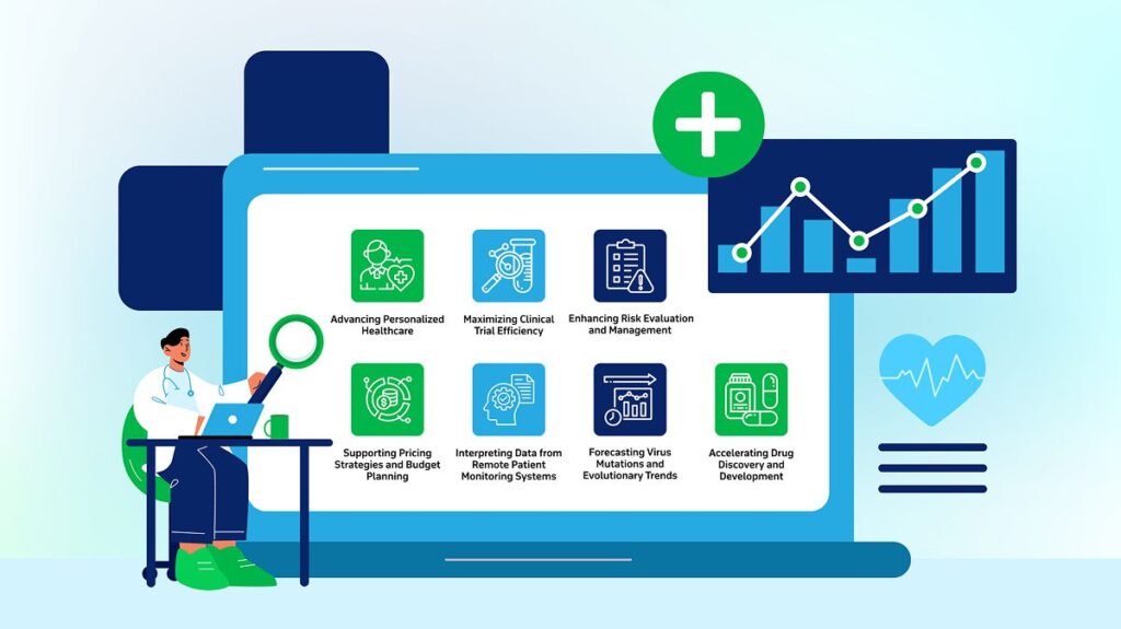 7 Ways Data Analytics Transform Life Sciences